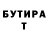 Бутират BDO 33% Dmitriu Zuzev